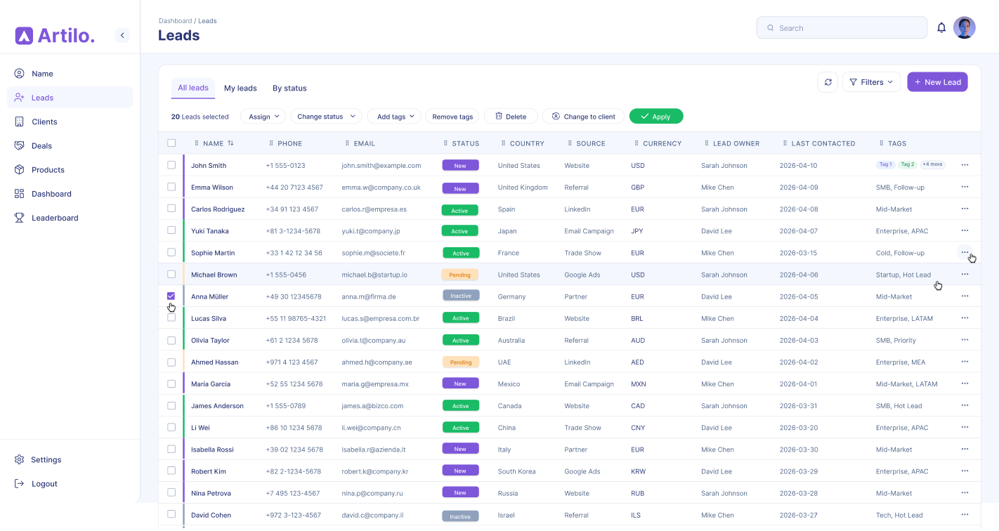 Artilo CRM dashboard