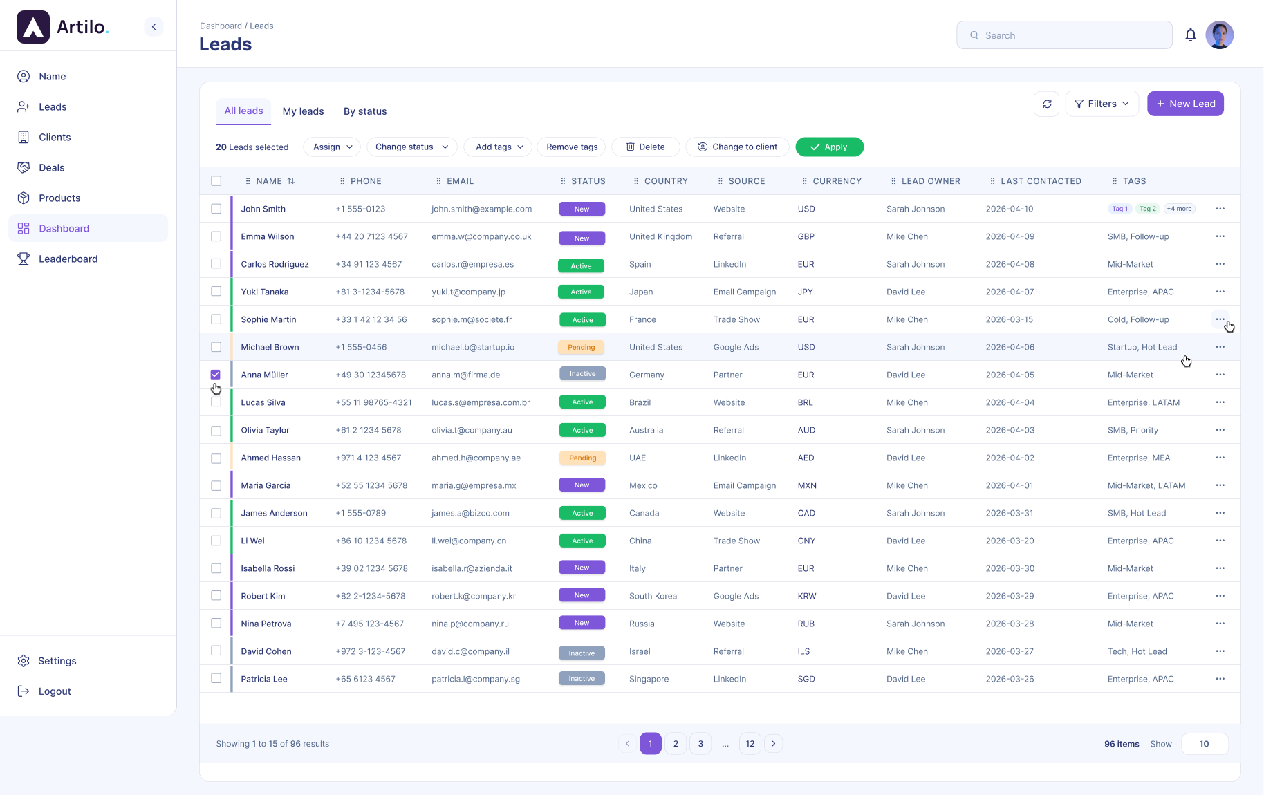 Artilo CRM Dashboard